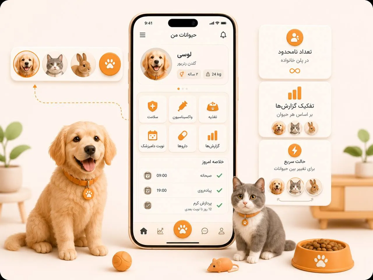 پشتیبانی از چند حیوان