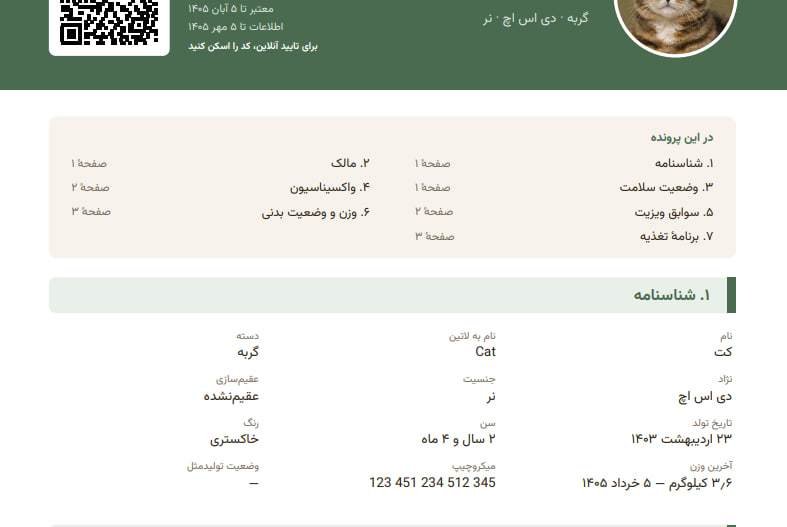 برگه چکاب درمانی دامپزشک مای پت
